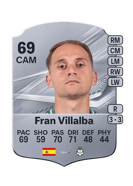 Carte de Fran Villalba