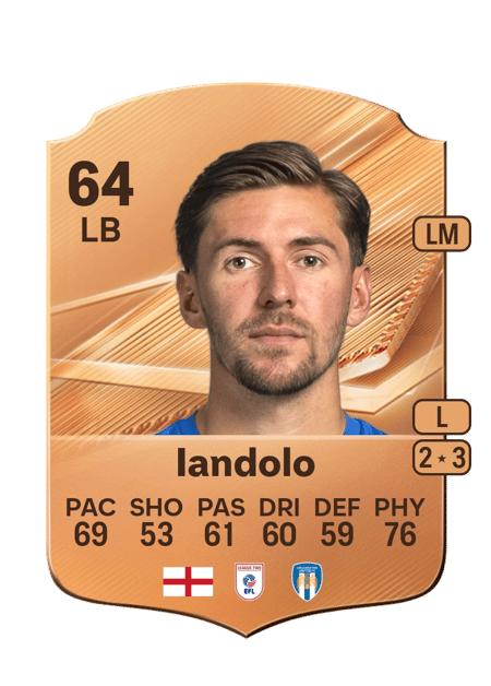 Carte de Ellis Iandolo