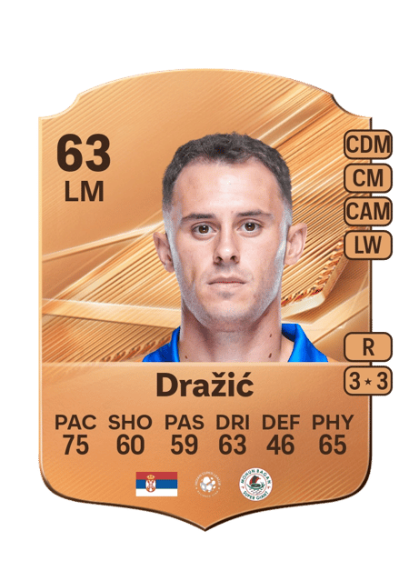 Carte de Dejan Dražić