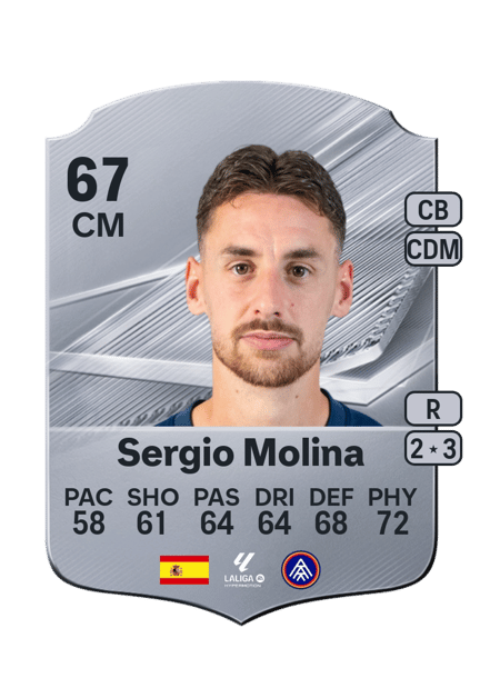 Carte de Sergio Molina