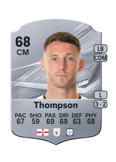 Carte de Jordan Thompson