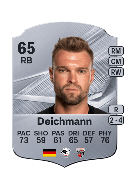 Carte de Yannick Deichmann