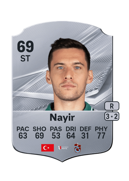 Carte de Umut Nayir