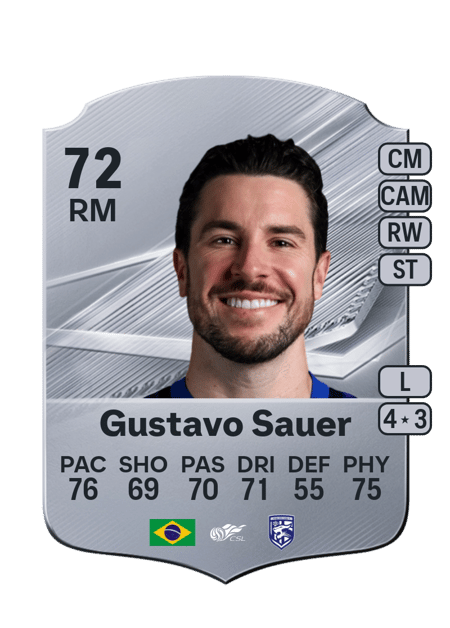 Carte de Gustavo Sauer