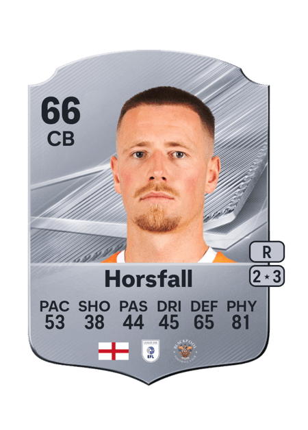 Carte de Fraser Horsfall