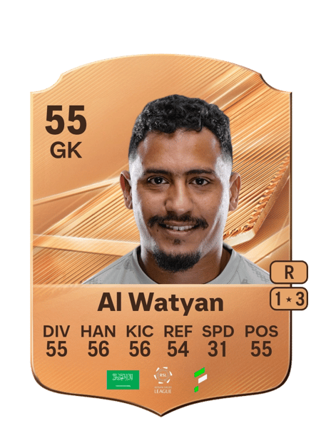 Carte de Habib Al Watyan