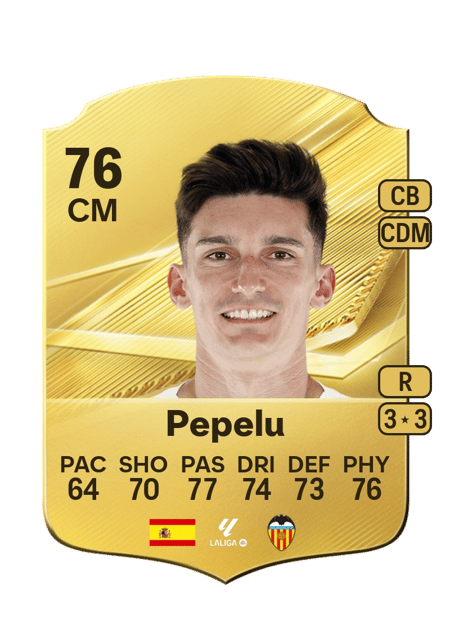Carte de Pepelu