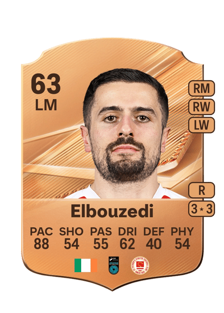Carte de Zachary Elbouzedi