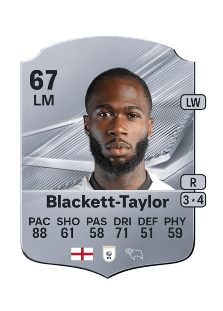 Carte de Corey Blackett-Taylor