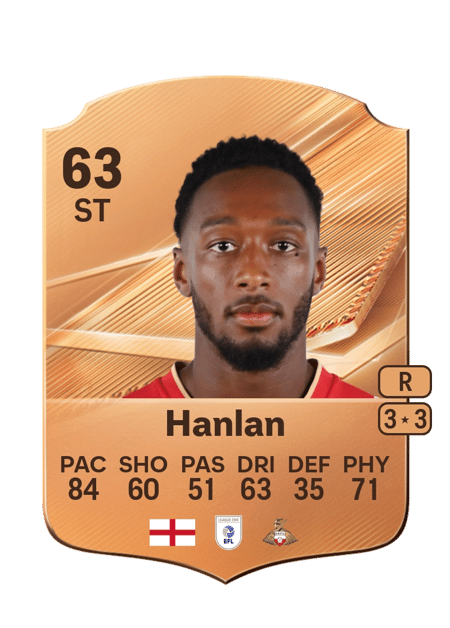 Carte de Brandon Hanlan
