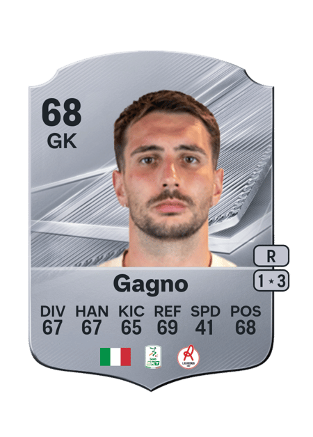 Carte de Riccardo Gagno