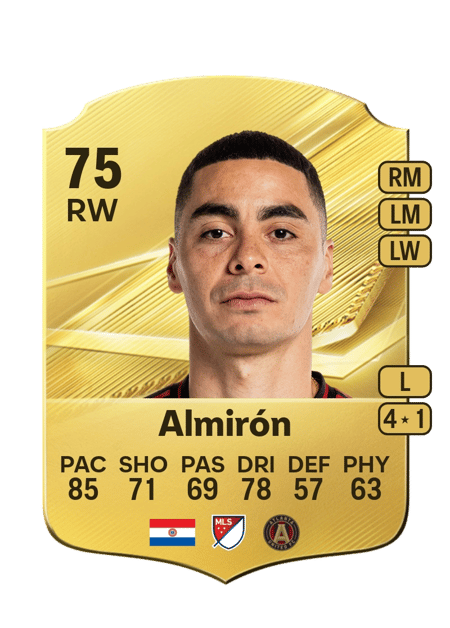 Carte de Miguel Almirón