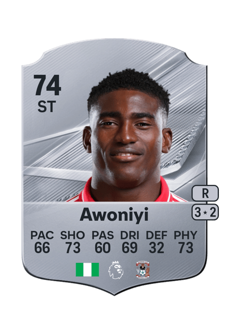 Carte de Taiwo Awoniyi