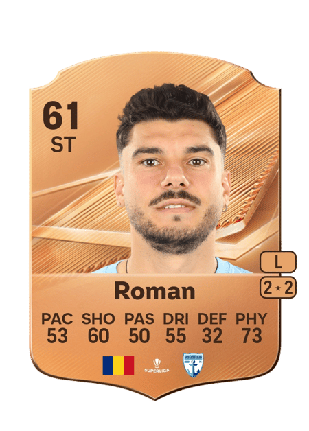 Carte de Mihai Roman