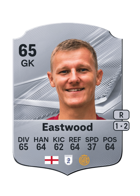 Carte de Jake Eastwood