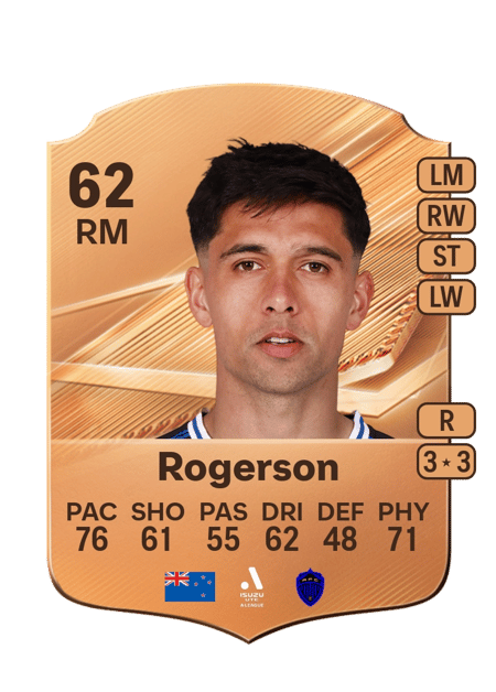 Carte de Logan Rogerson