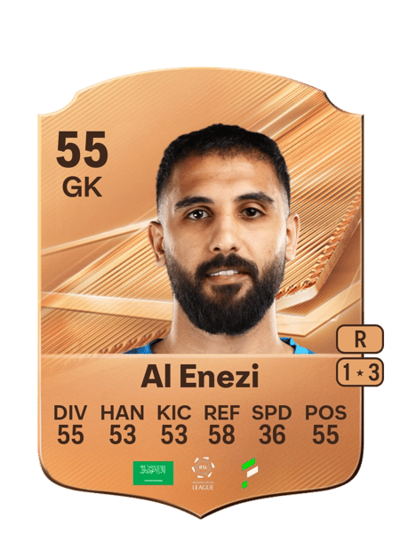 Carte de Waleed Al Enezi