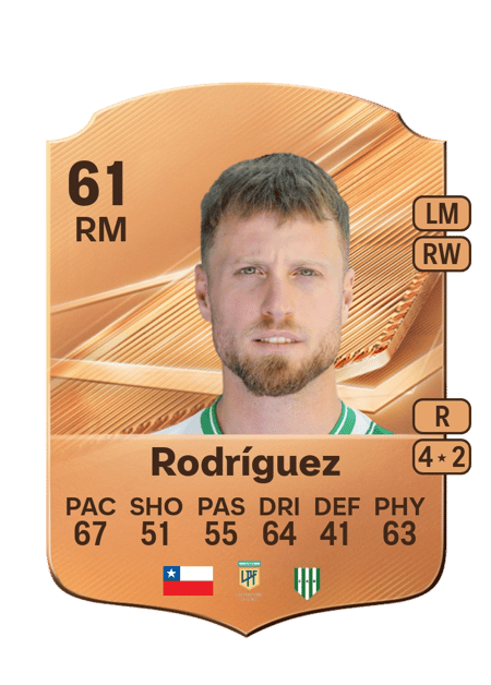 Carte de Thomas Rodríguez