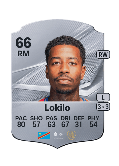 Carte de Jason Lokilo