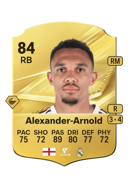 Carte de Trent Alexander-Arnold