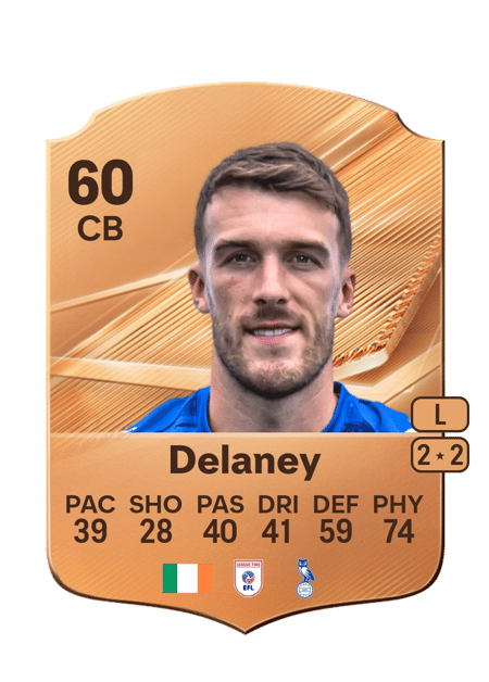 Carte de Ryan Delaney