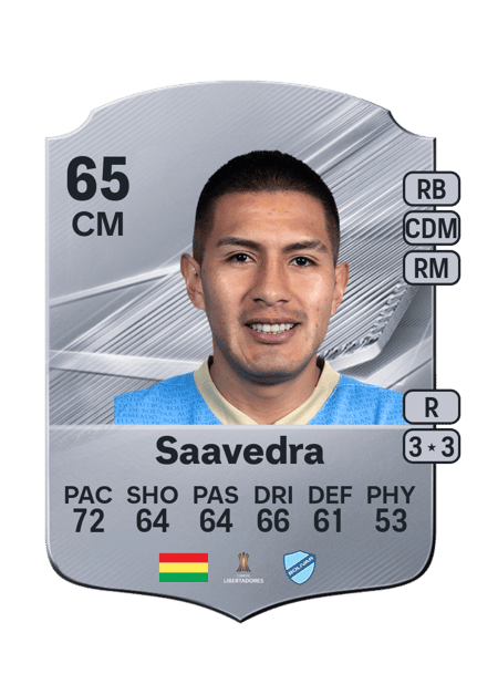 Carte de Erwin Saavedra