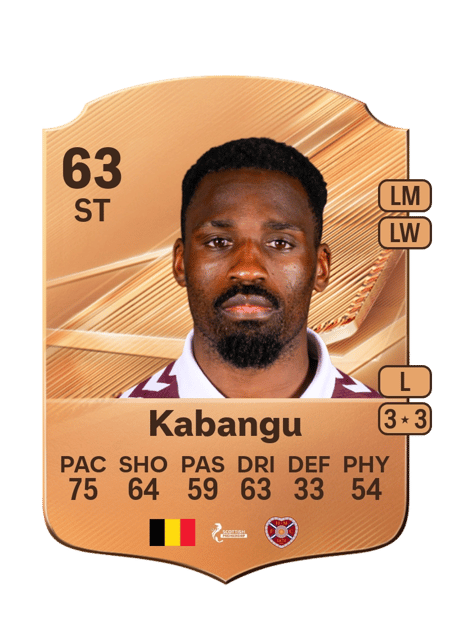 Carte de Elton Kabangu