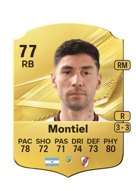 Carte de Gonzalo Montiel