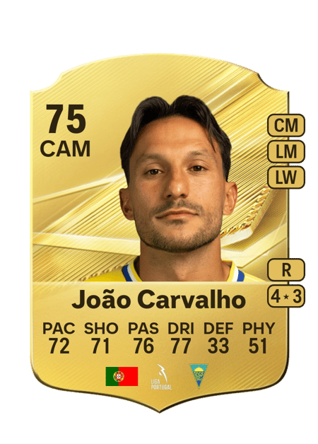 Carte de João Carvalho