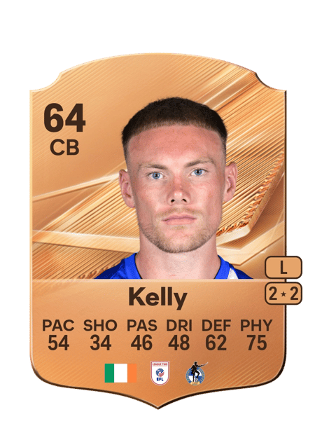 Carte de Ciarán Kelly