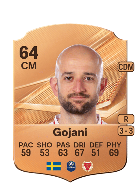 Carte de Robert Gojani
