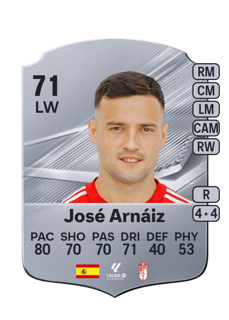 Carte de José Arnáiz