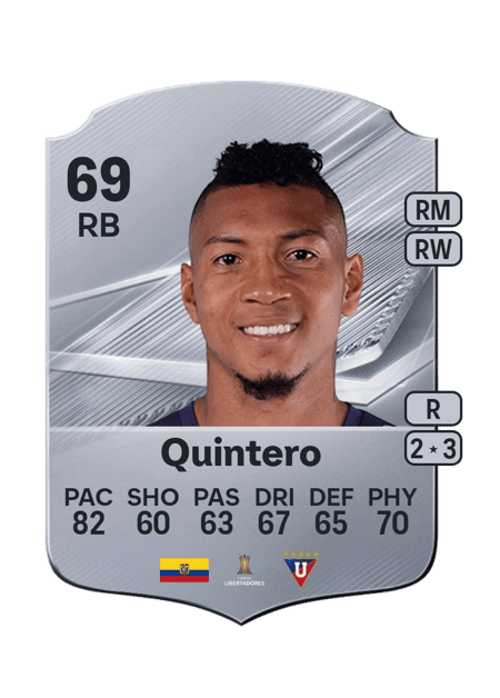 Carte de José Quintero