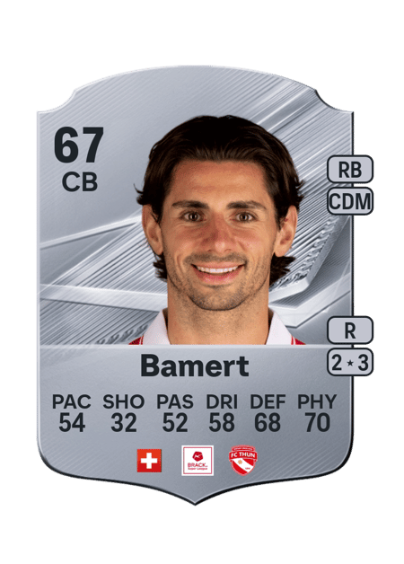 Carte de Jan Bamert