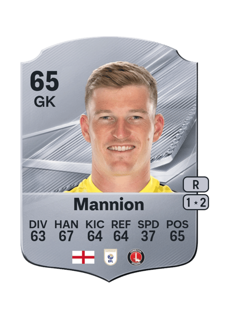 Carte de Will Mannion