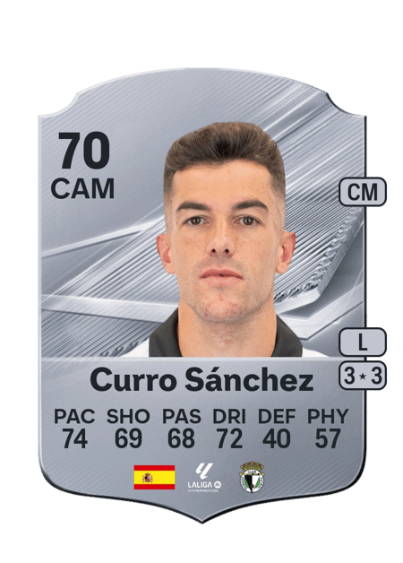 Carte de Curro Sánchez