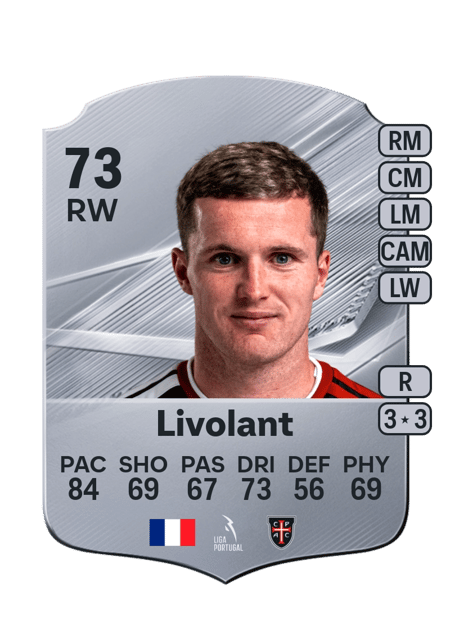 Carte de Jérémy Livolant
