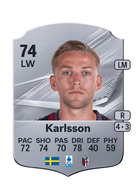 Carte de Jesper Karlsson