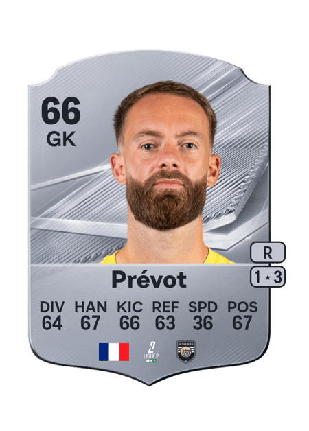 Carte de Maxence Prévot