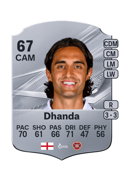 Carte de Yan Dhanda