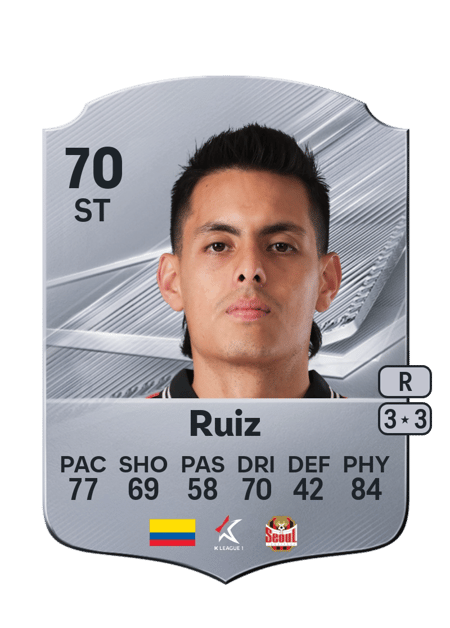 Carte de Leonardo Ruiz