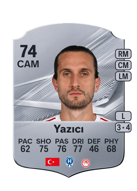 Carte de Yusuf Yazıcı