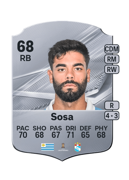 Carte de Leandro Sosa
