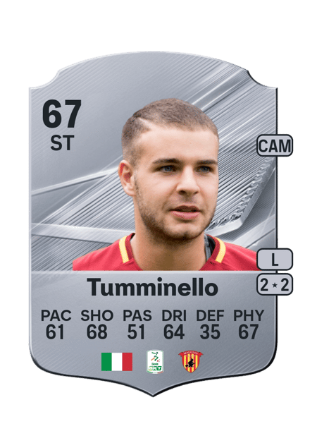 Carte de Marco Tumminello
