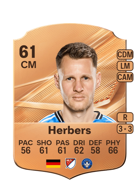 Carte de Fabian Herbers