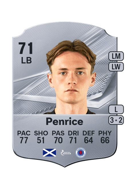 Carte de James Penrice