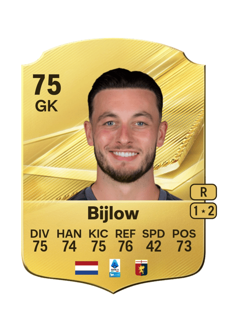 Carte de Justin Bijlow