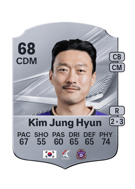 Carte de Kim Jung Hyun