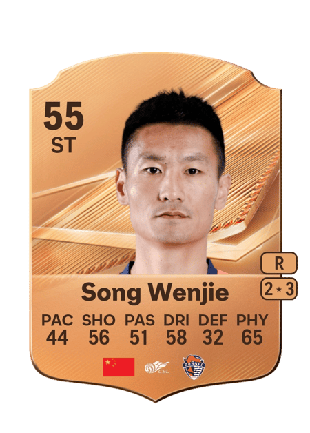 Carte de Song Wenjie