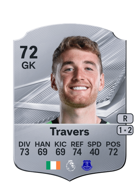Carte de Mark Travers